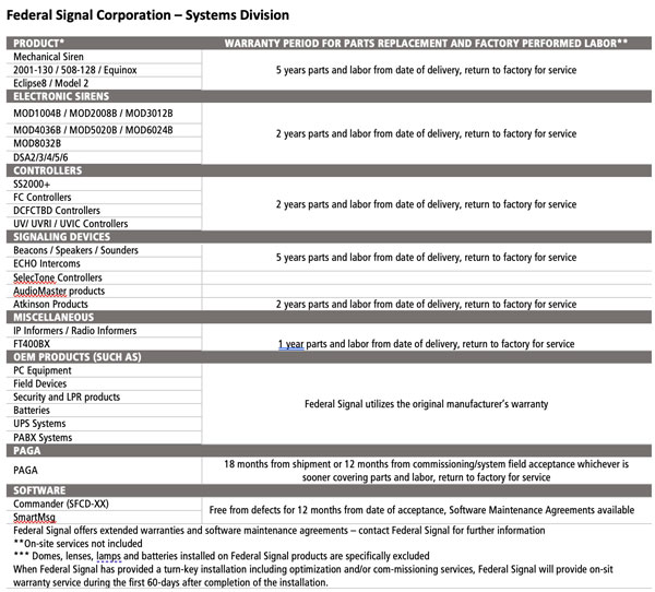 Federal Signal Systems Warranty Table