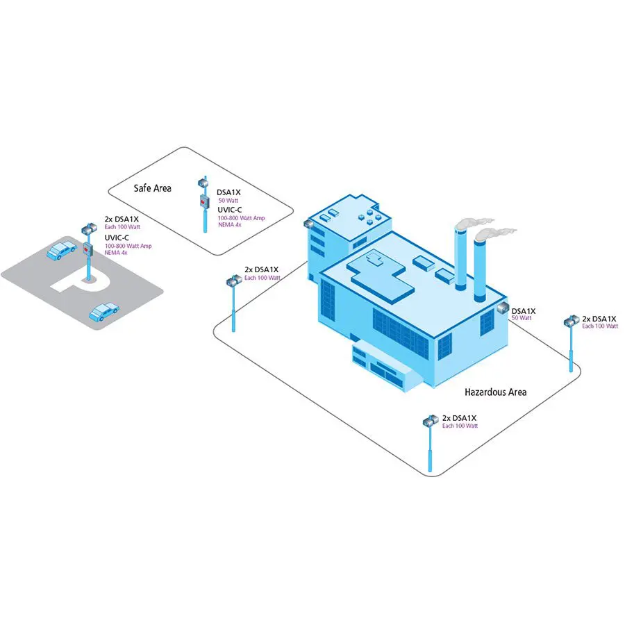 dsa1x-hazardous-location-100w-non-amplified-speaker diagram